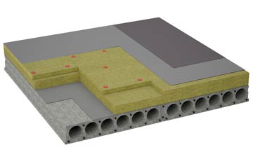 considerations of Carlecotes flat roofing insulation